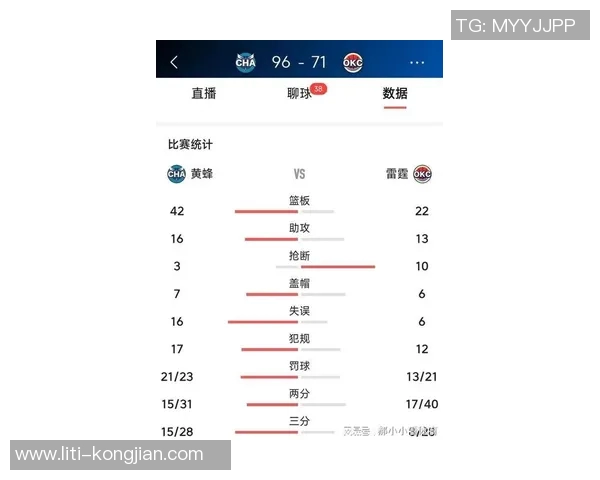 [2026年02月13日]西部冠军概率深度解读：雷霆以53%独占鳌头，掘金、马刺紧随其后